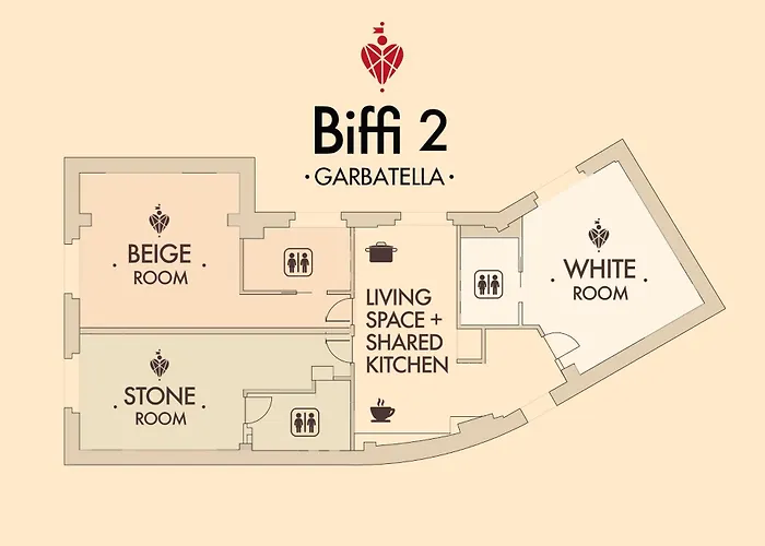 Biffi 2 - Garbatella Konukevi 4*